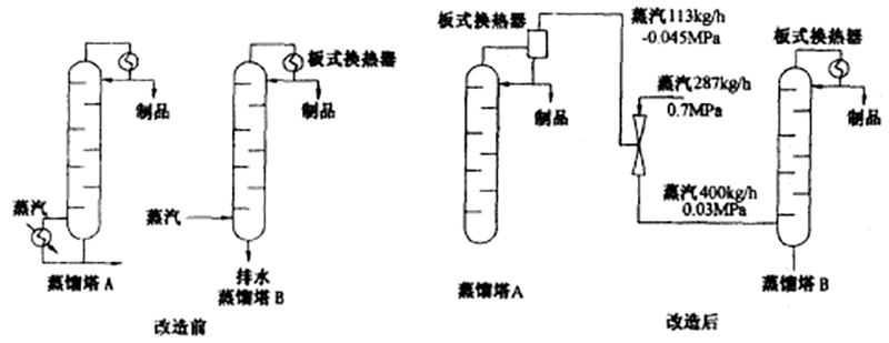板式換熱器的應(yīng)用.png